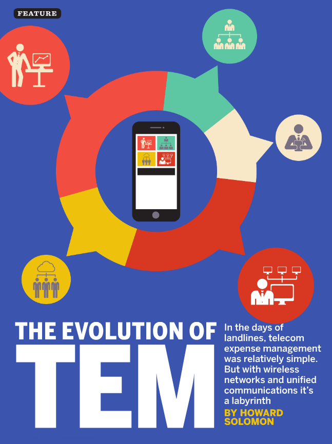 The Evolution of TEM (Telecom Expense Management)